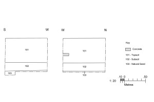 TP1 Sections
